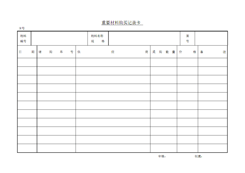 重要材料购买记录卡表格模板.pdf