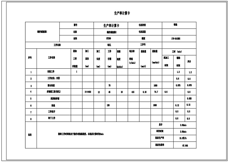生产率计算卡.PDF