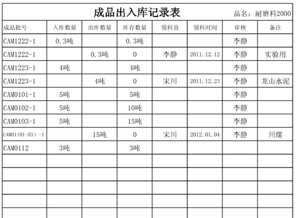 出入库记录表怎么做?